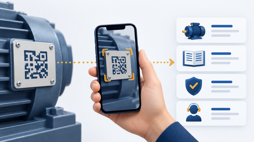 QR Code conectando um equipamento ao manual, garantia e atendimento